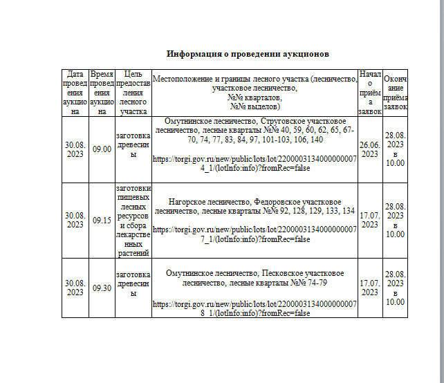 Информация  о проведении аукционов в электронном виде на право заключения договора аренды лесного участка, находящегося в государственной собственности.