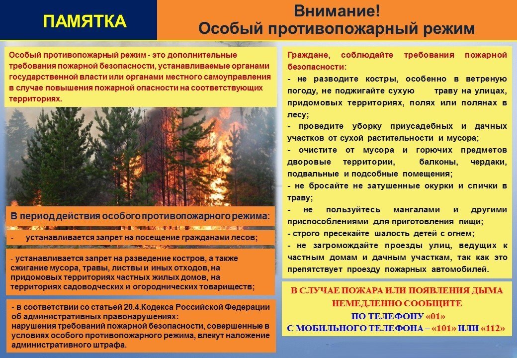 Противопожарный режим.