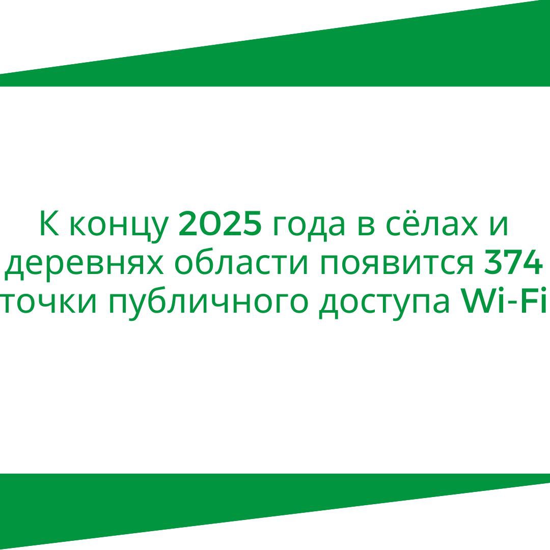 К концу 2025 года в селах и деревнях области появится 374 точки публичного доступа Wi-Fi.