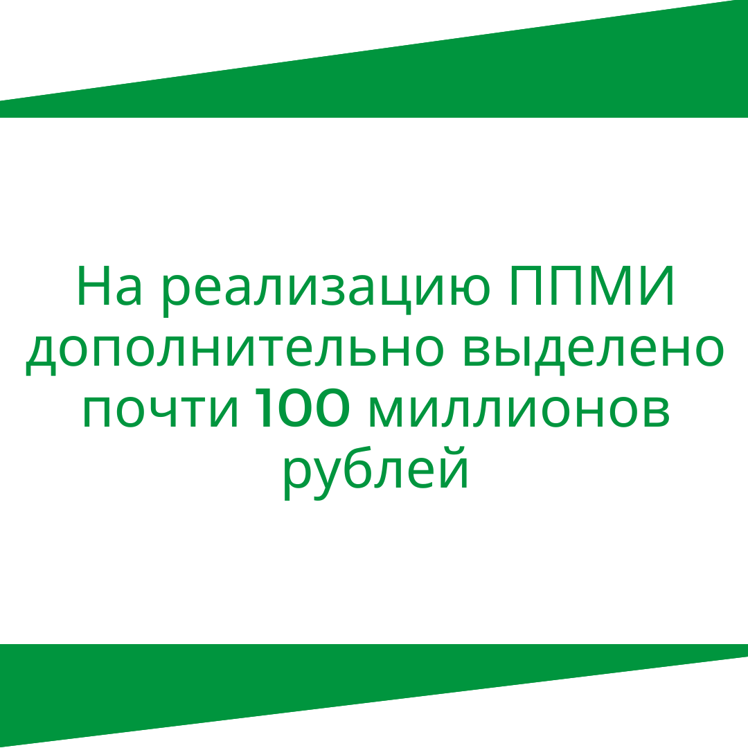 На реализацию ППМИ дополнительно выделено почти 100 миллионов рублей.