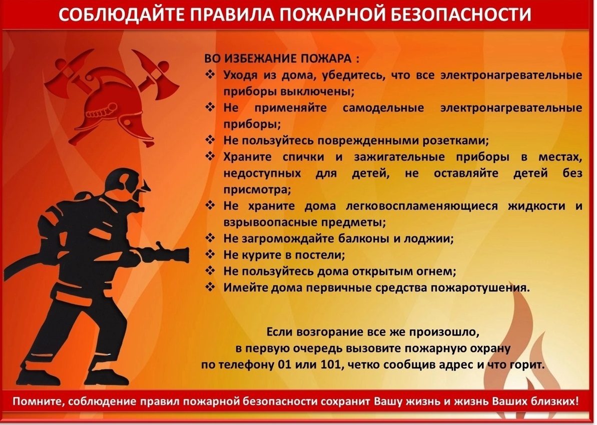 Правила пожарной безопасности.