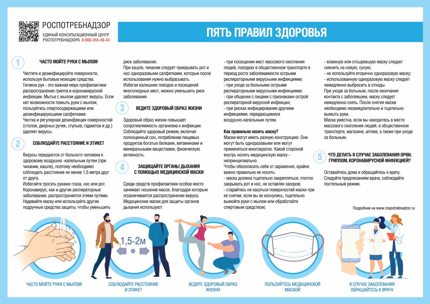 ПЯТЬ ПРАВИЛ ЗАЩИТЫ ОТ КОРОНАВИРУСА И ОРВИ.