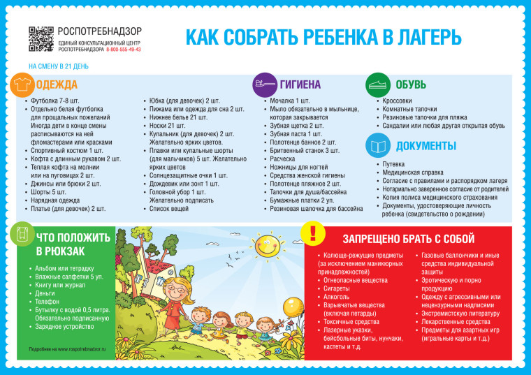 «Как правильно собрать ребенка в лагерь». «Как правильно собрать ребенка в лагерь».