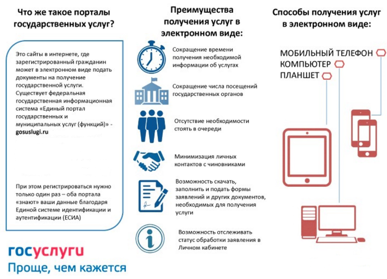 Продолжаем знакомство с муниципальными услугами. Продолжаем знакомство с муниципальными услугами.
