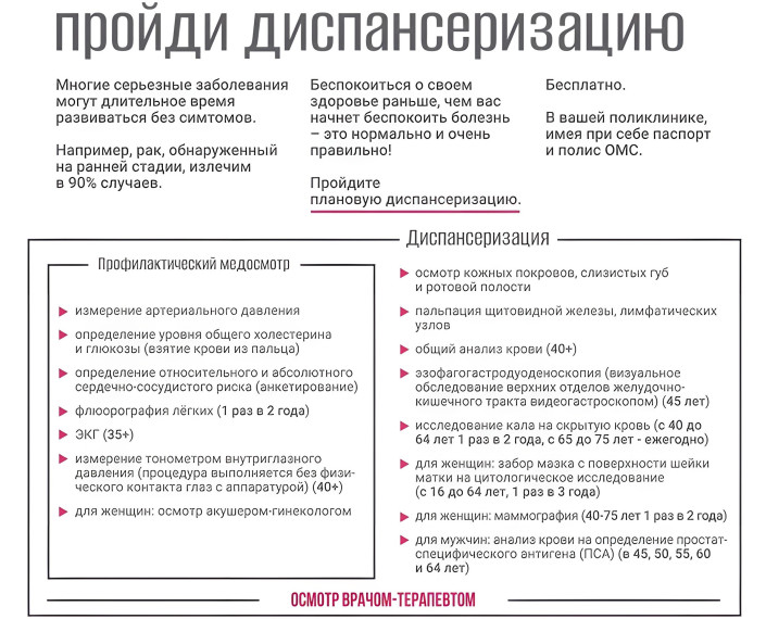 О проведении федеральной кампании «Диспансеризация». О проведении федеральной кампании «Диспансеризация».