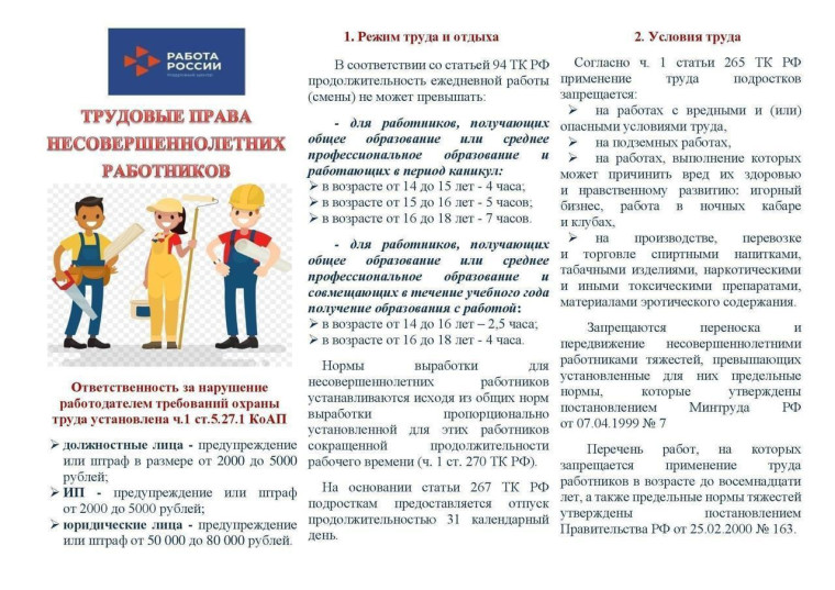 Трудовые права несовершеннолетних работников. Трудовые права несовершеннолетних работников.