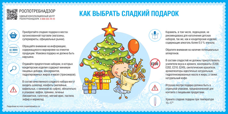 Как выбрать сладкий новогодний подарок. Как выбрать сладкий новогодний подарок.