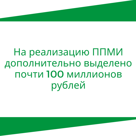 На реализацию ППМИ дополнительно выделено почти 100 миллионов рублей. На реализацию ППМИ дополнительно выделено почти 100 миллионов рублей.