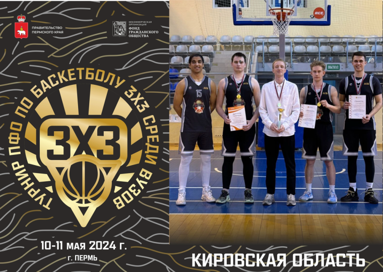 Впервые в Перми сразятся студенческие команды по баскетболу «3х3». Впервые в Перми сразятся студенческие команды по баскетболу «3х3».