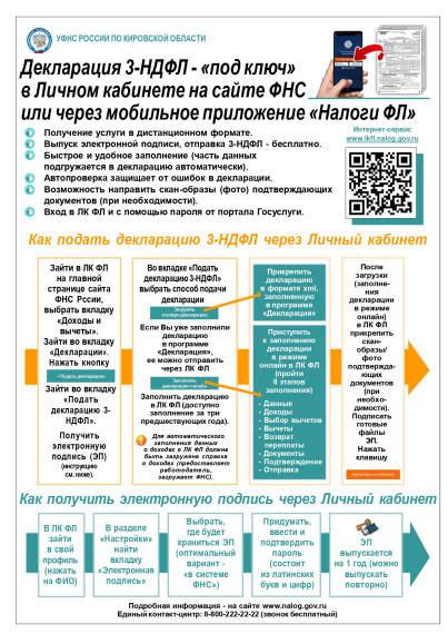 Информация о налоговых льготах для физических и юридических лиц, а так же информация по декларационной кампании 2023 года и ЕНС.
