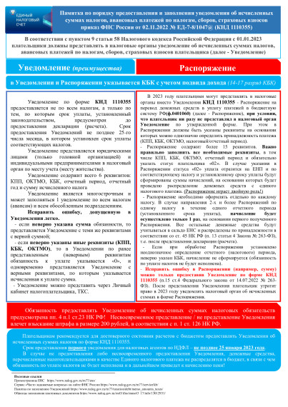 Информация о налоговых льготах для физических и юридических лиц, а так же информация по декларационной кампании 2023 года и ЕНС.